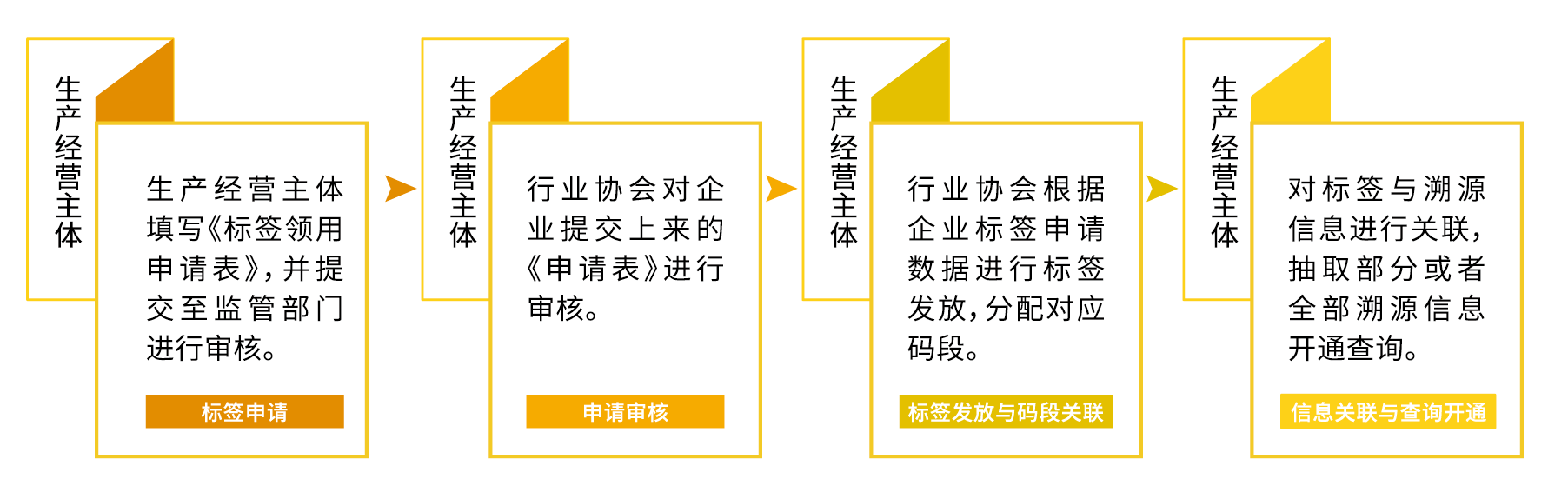 浙江天演维真