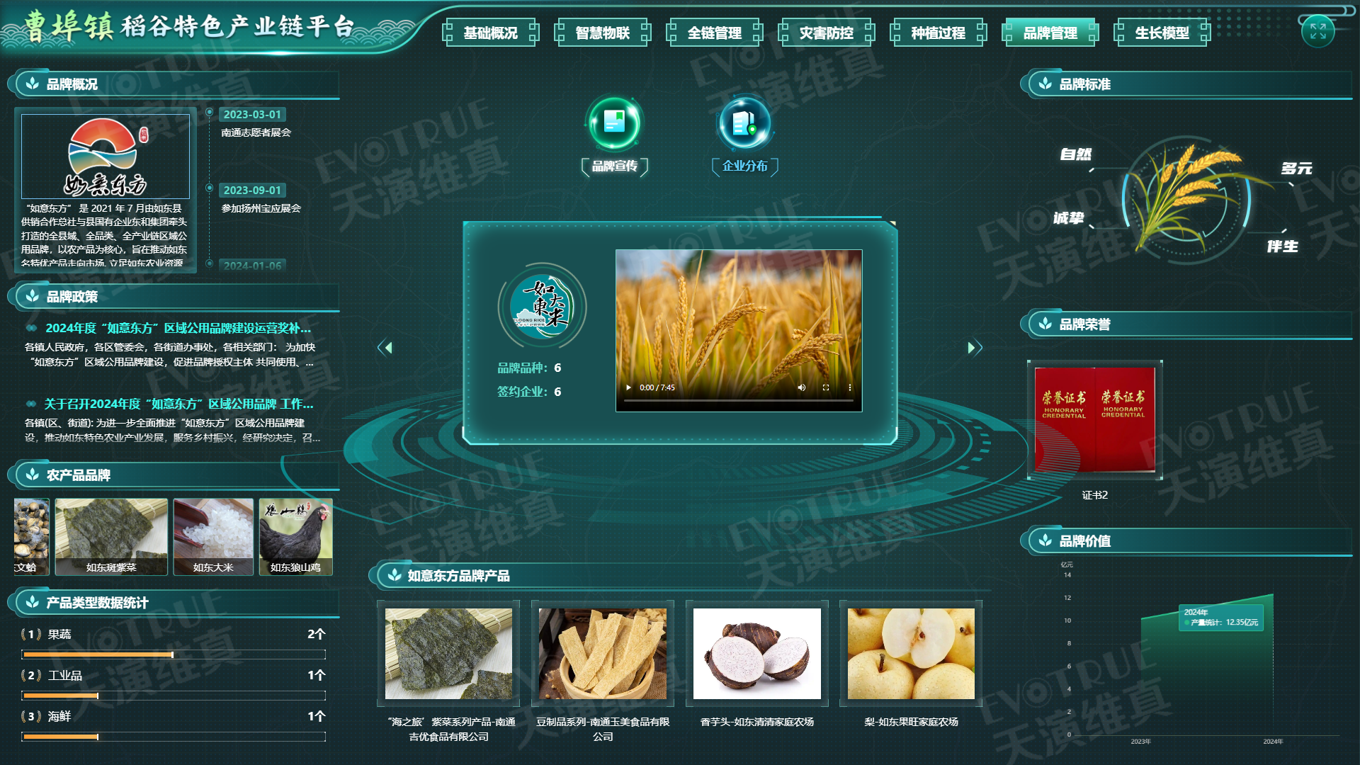 品牌管理.png